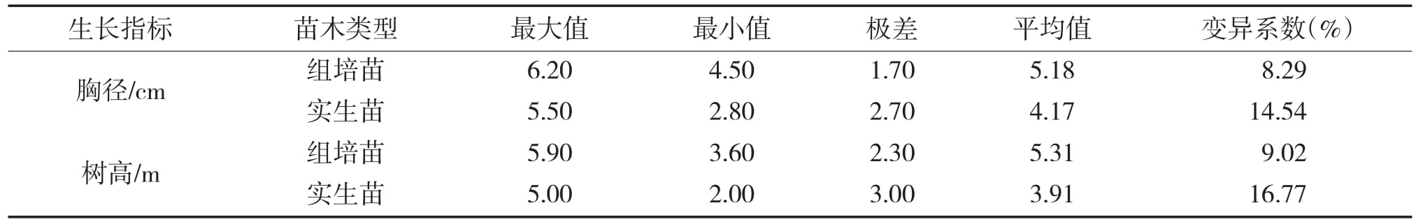 草莓免费视频室建设